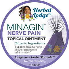 Herbal Lodge Minagin Nerve Natural Pain Relief Topical Salve Ointment 2OZ